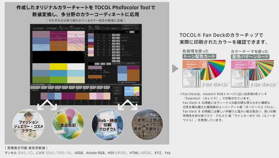 TOCOL&reg; 作成したEXカラーチャートを無料の画像色彩構成分析ツール『TOCOL PhoTocolor Tool』で数値変換し、多分野のカラーコーディネートに応用できます。